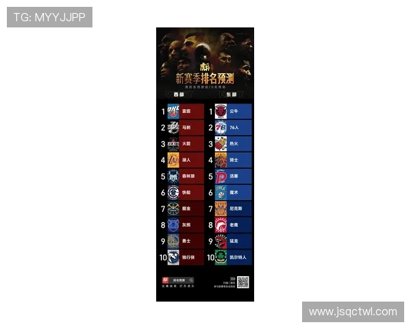 NBA赛季新篇章:球队大换血交易潮来袭 球员转会市场引爆热议