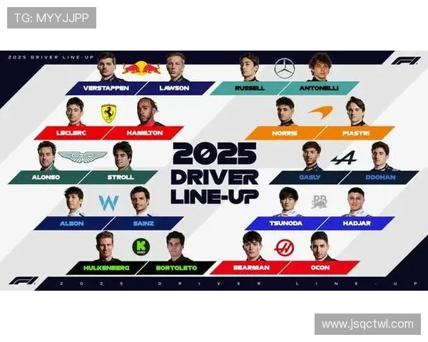 2025赛季F1围场震荡车队阵容调整与规则变革引发关注全球热